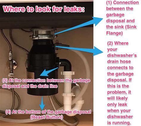 insinkerator garbage disposal leaking from bottom|InSinkErator Garbage Disposal Troubleshooting